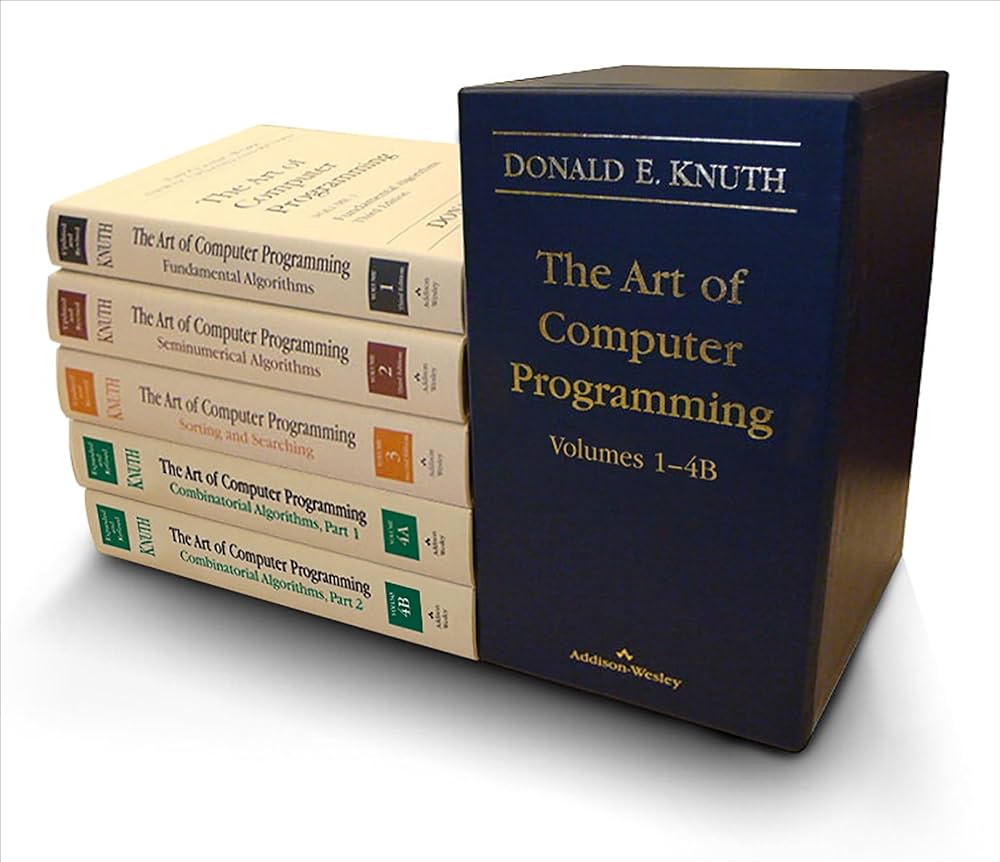 The Art of Programming